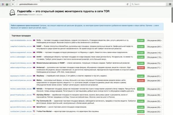 Кракен официальная kr2web in