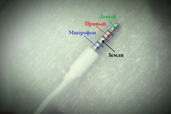 Маркетплейс кракен kraken