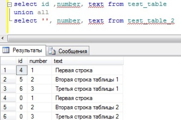 Пользователь не найден кракен даркнет
