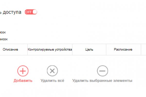 Гидра даркнет рынок