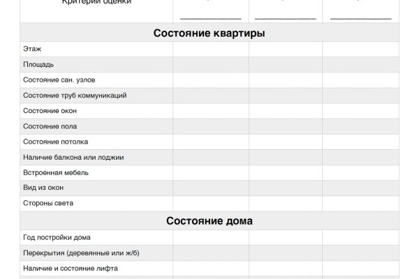 Кракен даркнет плейс